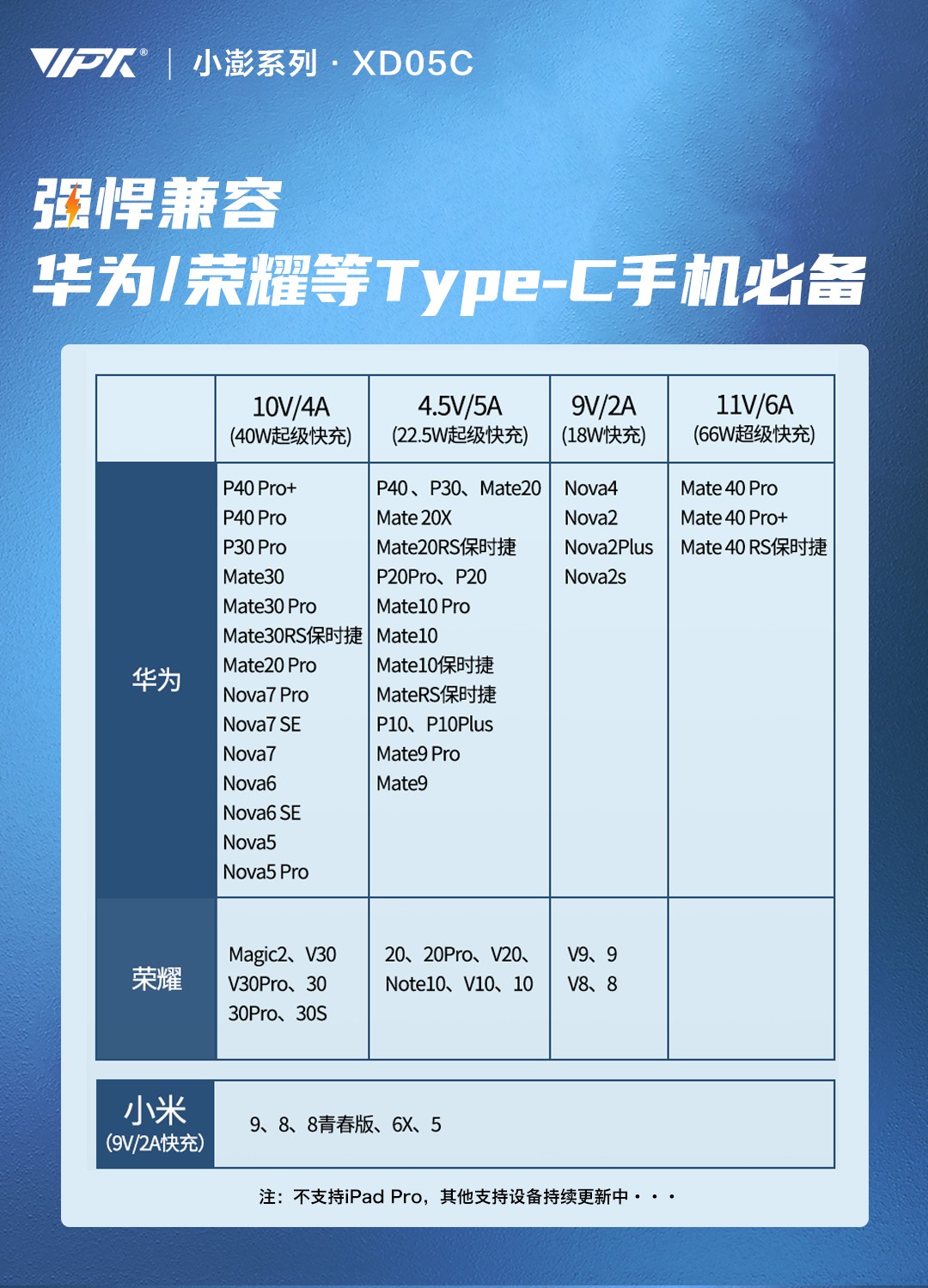 XD05C數(shù)據(jù)線(xiàn)_05.jpg